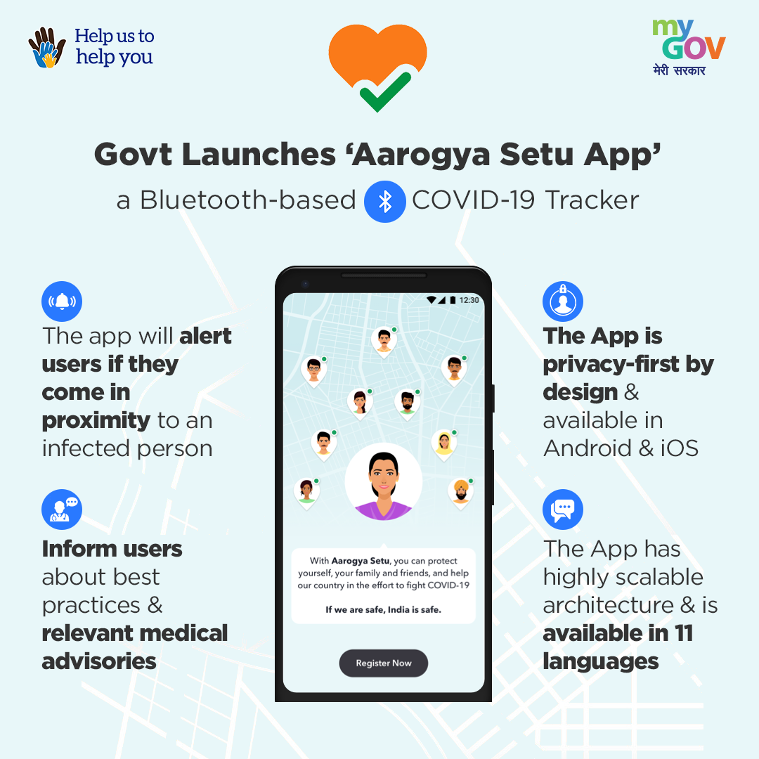 research paper on aarogya setu app